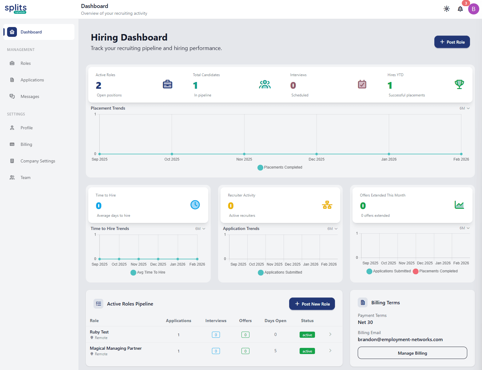 Splits Network recruiter dashboard showing pipeline metrics and active roles